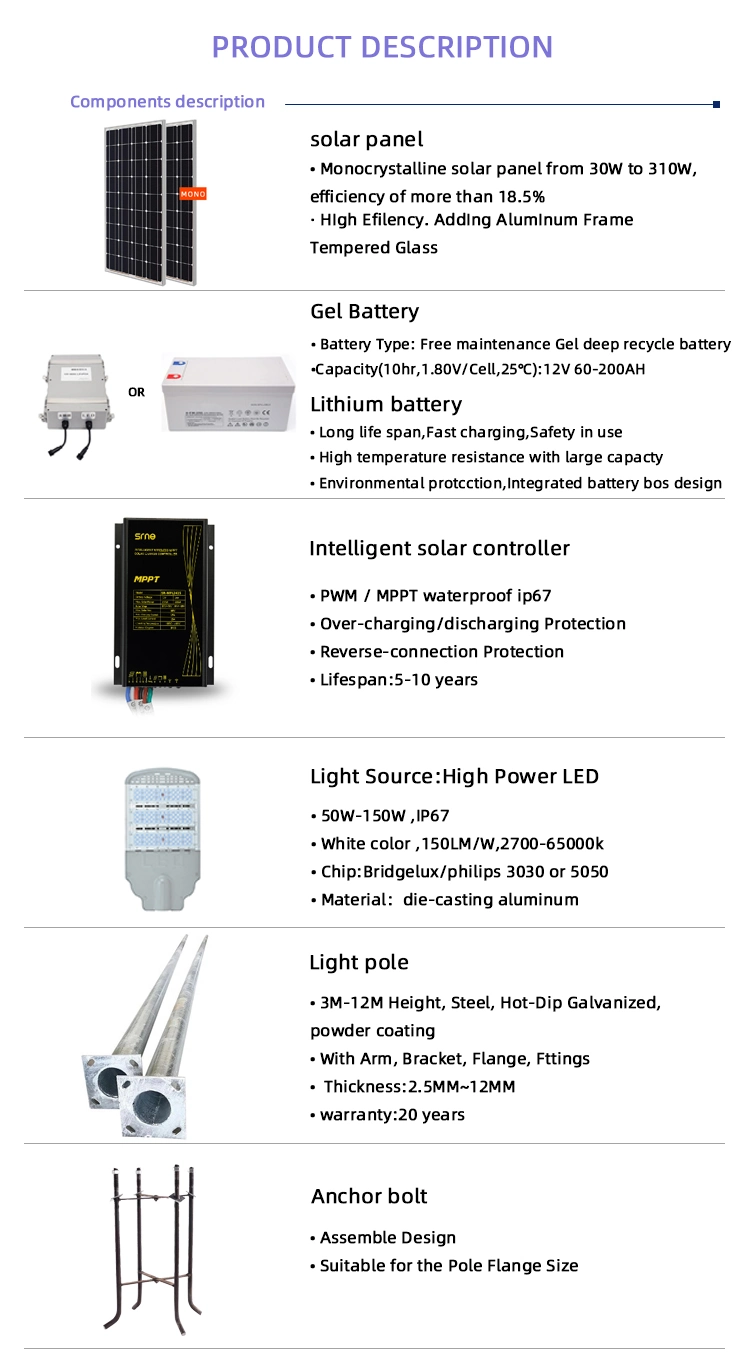 China Garden Outdoor Road Integrated Power Waterproof Flood COB Home LED Solar Street Light with TUV, CE, SGS