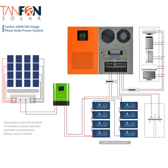 Système d'alimentation solaire 30kw 10kw 20kw 15kVA 100kw Système solaire complet pour la maison 40kw hors réseau Système d'énergie solaire